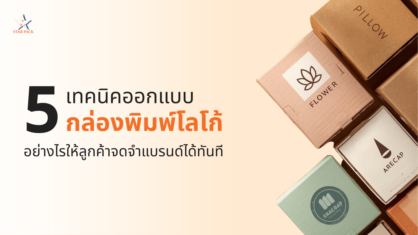 กล่องพิมพ์โลโก้, เทคนิคออกแบบกล่องพิมพ์โลโก้, ดีไซน์กล่อง, Unboxing, กล่อง